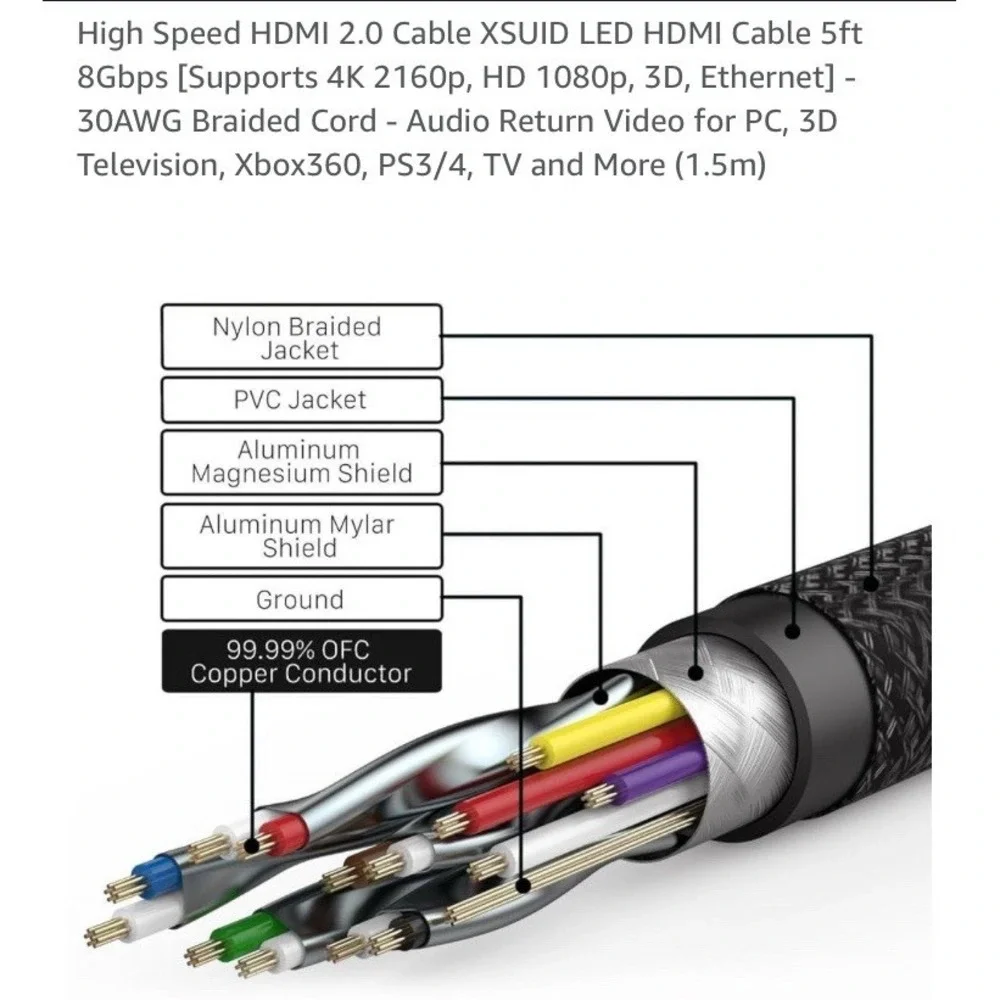 XSUID HDMI 2.0 Cable 3M 4K 60Hz LED Braided Gold Plated High Speed 30AWG Cord